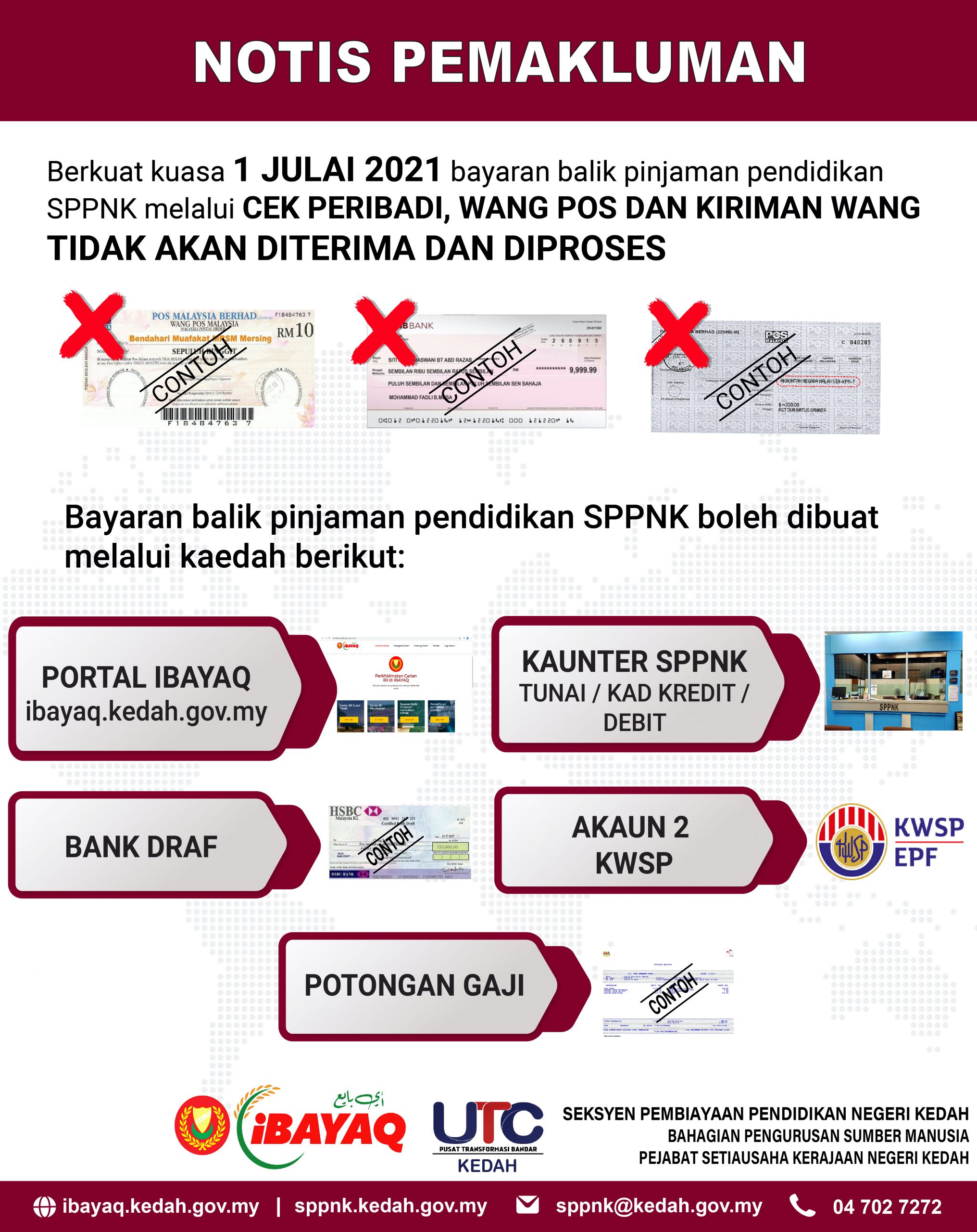 Bantuan Awal Kemasukan Ke Intitusi Pengajian Tinggi Bakipt Sppnk